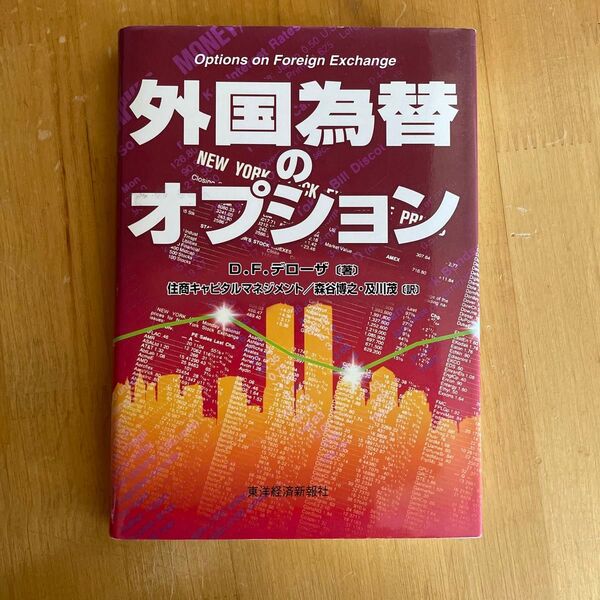 外国為替のオプション