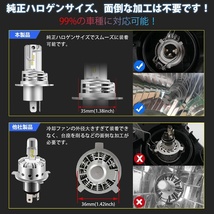 簡単取り付け！　新型LEDヘッドライト　取り付け簡単 圧倒的な明るさ　11000LM　H4_画像3