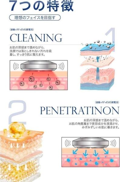 SIWING 美顔器 リフトアップ EMS 美容器 LED光 多機能美顔器