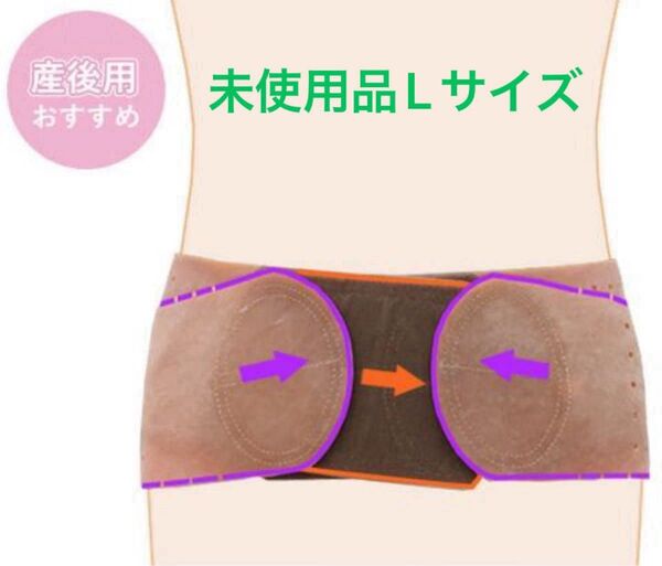 腰痛ベルト 産後用 仙腸関節の痛み 産後の腰痛 恥骨結合の痛み ジョイントラバーバンド コルセットミュージアム Lサイズ