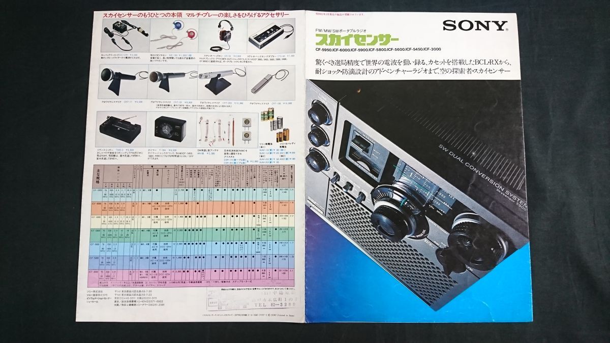Yahoo!オークション -「スカイセンサー icf-6000」の落札相場 Yahoo!オークション -「スカイセンサー icf-6000」の落札相場