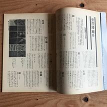 3FEA-190919　レア　［月刊　そめとおり　西陣織　別冊付録」ルポルタージュ西陣　_画像5