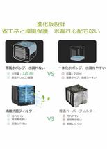 送料無料！新品未使用 ミニクーラー 小型冷風扇 卓上冷風機 コンパクト 暑さ対策 風量調整 冷却_画像3