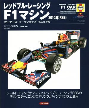 2025年最新】Yahoo!オークション -レッドブルrb6の中古品・新品 2025年最新】Yahoo!オークション -レッドブルrb6の中古品・新品