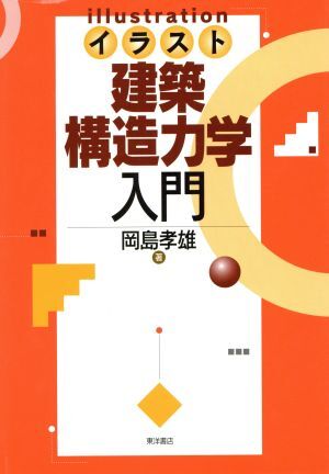2025年最新】Yahoo!オークション -建築と構造(自然科学と技術)の