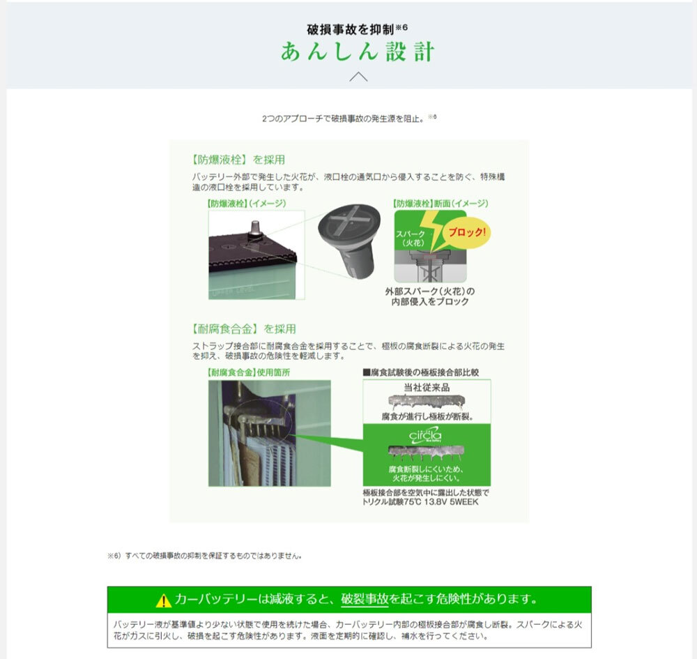 トヨタ クラウンアスリート バッテリー N-75D23L/CR DBA-GRS182 H16/8-H20/2 パナソニック 【H04006】 トヨタ クラウンアスリート バッテリー N-75D23L/CR DBA-GRS182 H16/8-H20/2 パナソニック 【H04006】