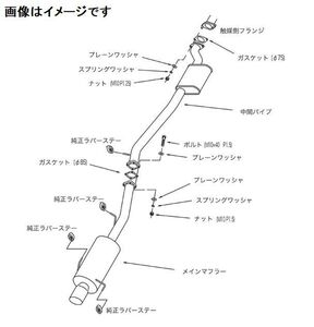 自動車関連業者直送限定 HKS サイレントハイパワー マフラー 日産 スカイライン GT-R E-BCNR33 RB26DETT 【受注生産品】(31019-AN006)