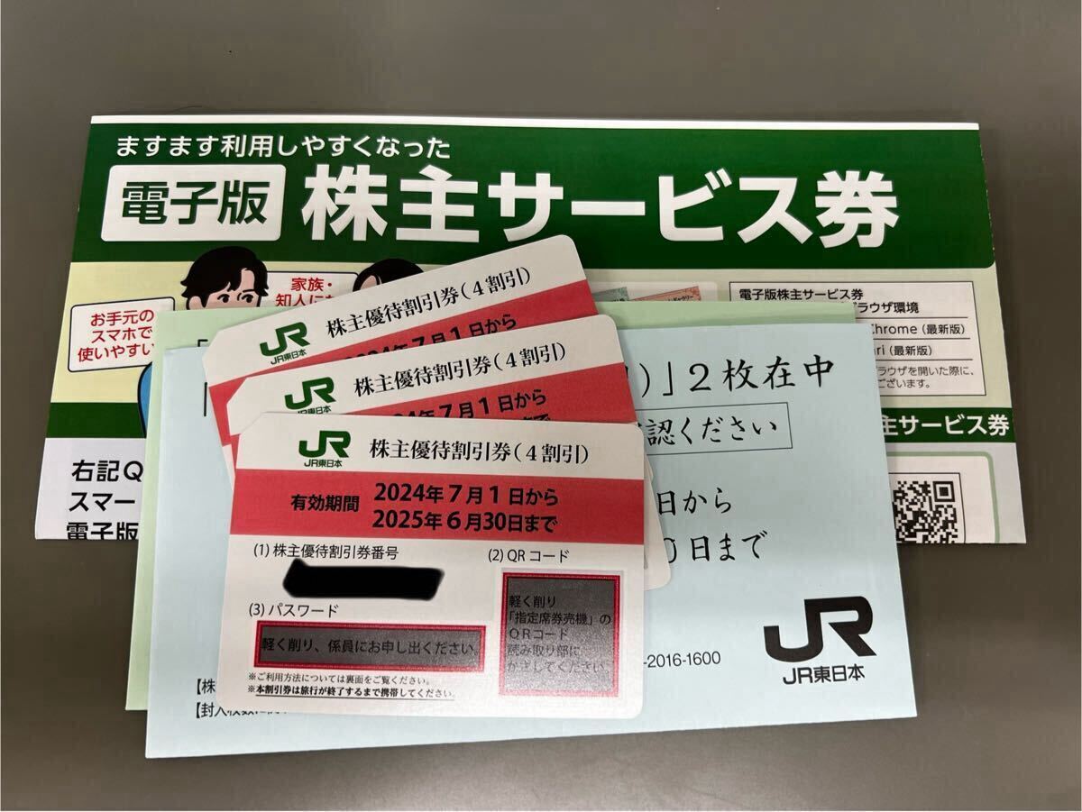 【値下中】JR東日本　株主優待割引券(4割引) 4枚セット | フリマアプリ ラクマ