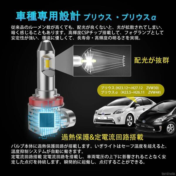 純正ハロゲン電球 交換用LEDバルブ3色切り替えフォグランプ プリウス ZVW30 プリウスα ZVW4 2個セット 安全運転をサポートしてくれます