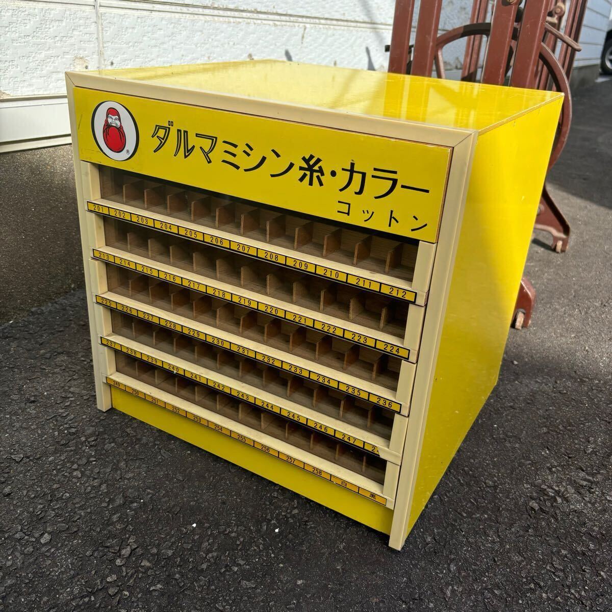 Yahoo!オークション -「糸ケース レトロ」の落札相場・落札価格 Yahoo!オークション -「糸ケース レトロ」の落札相場・落札価格