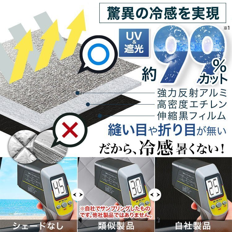 国産/1台フルセット「吸盤＋4個」 eKスペース B11A系 カスタム カーテン 車中泊 シームレスライト サンシェード オークション