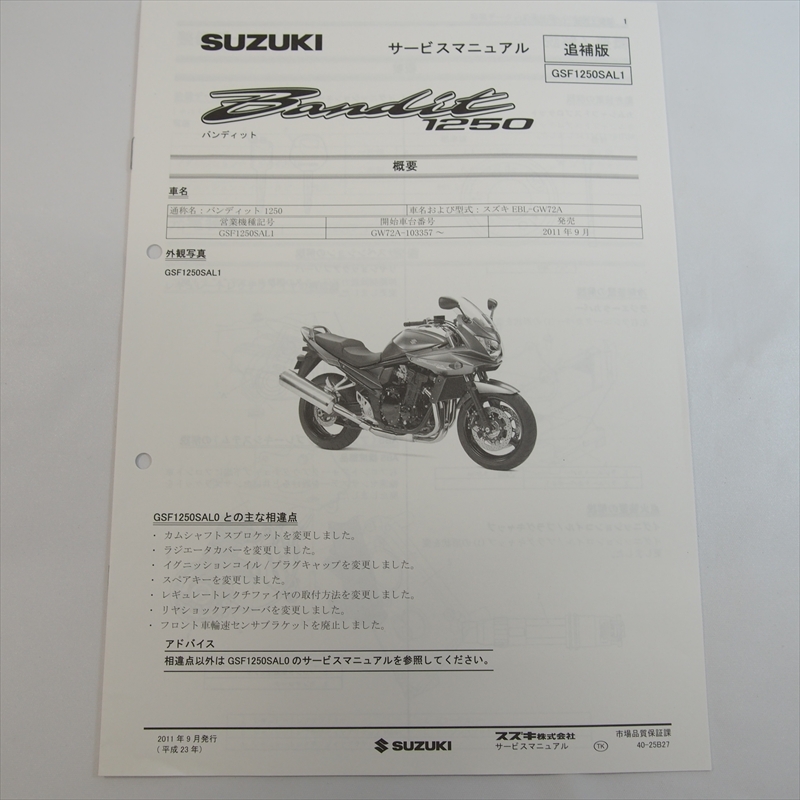 大人気新品 2025年最新】Yahoo!オークション -バンディット1250 サービス Accessories