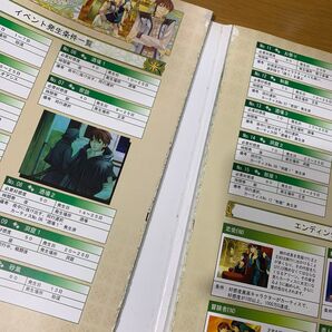 アラビアンズロスト 公式ビジュアルファンブック 確認用