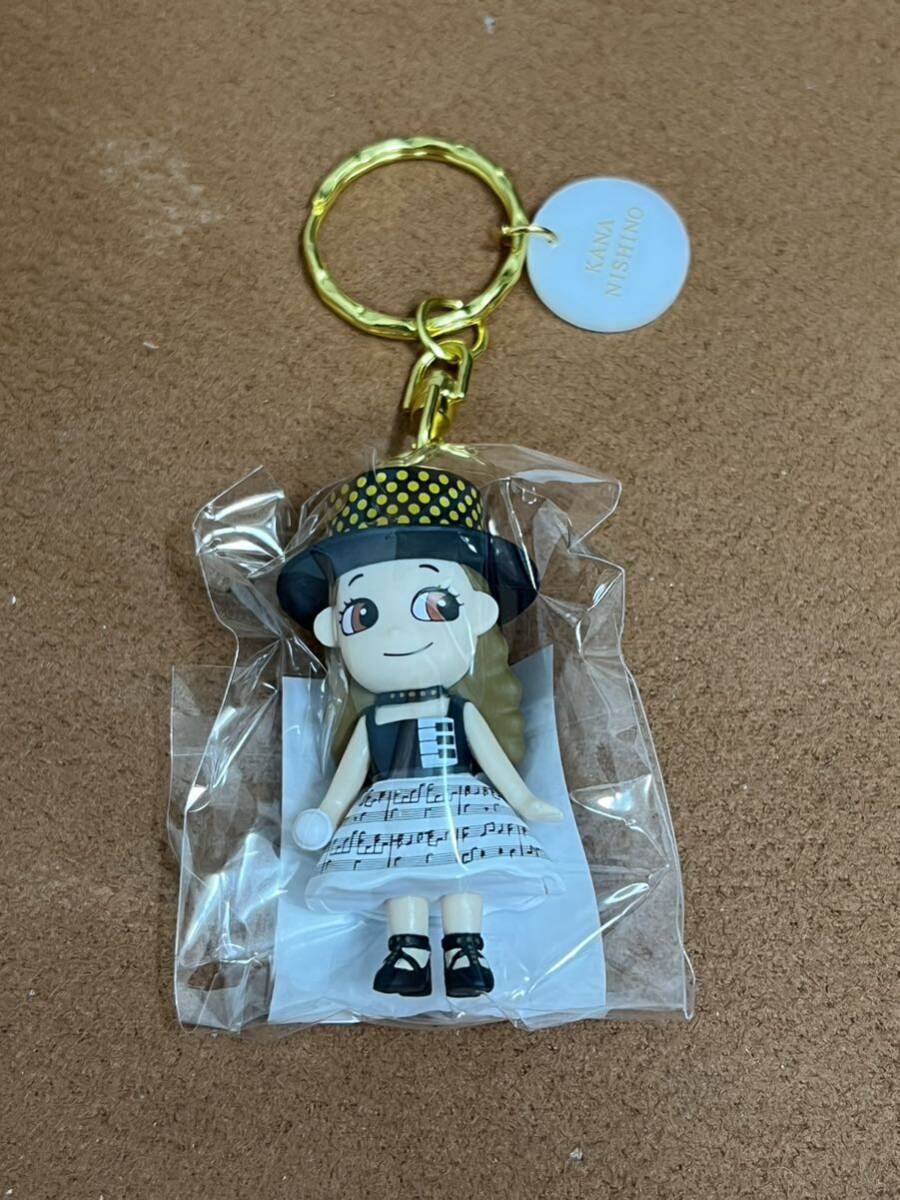 2025年最新】Yahoo!オークション -西野カナ マスコットの中古品 2025年最新】Yahoo!オークション -西野カナ マスコットの中古品