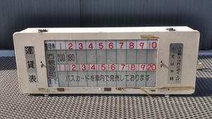 металлический транспортные расходы таблица сертификат заказа запад . звук блок Hiroshima электро- металлический автобус? Hiroshima текущее состояние 