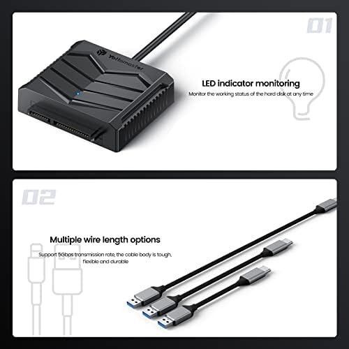 ハードドライブアダプターケーブル SATA USBケーブル