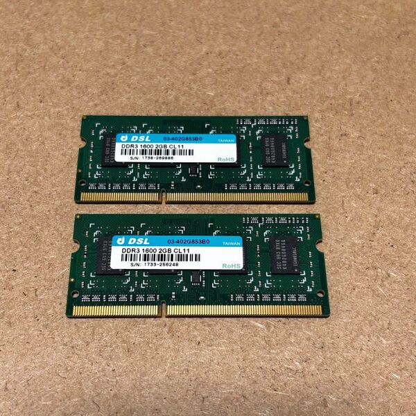 Synology 純正メモリー 2GB×2 DDR3 1600 CL11