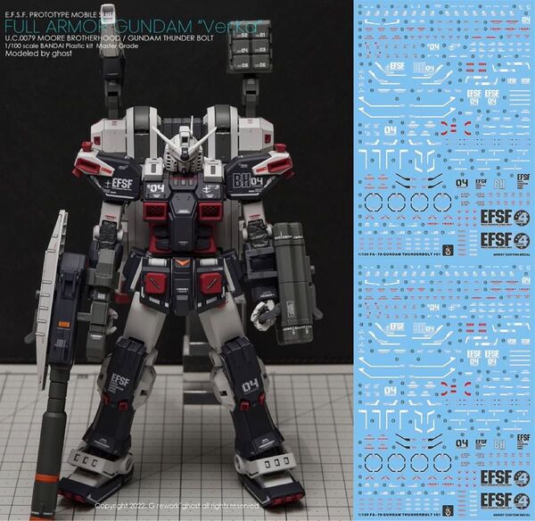 MG フルアーマーガンダム(サンダーボルト版) 用水転写デカールVer.GHOST