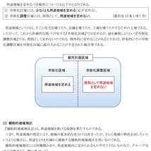 「法令上の制限・税その他」のテキスト