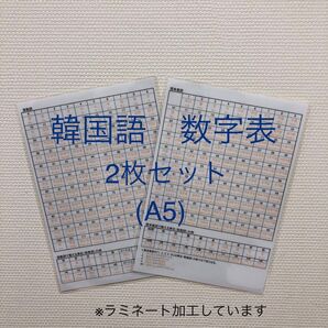 韓国語 数字表 2枚セット A5