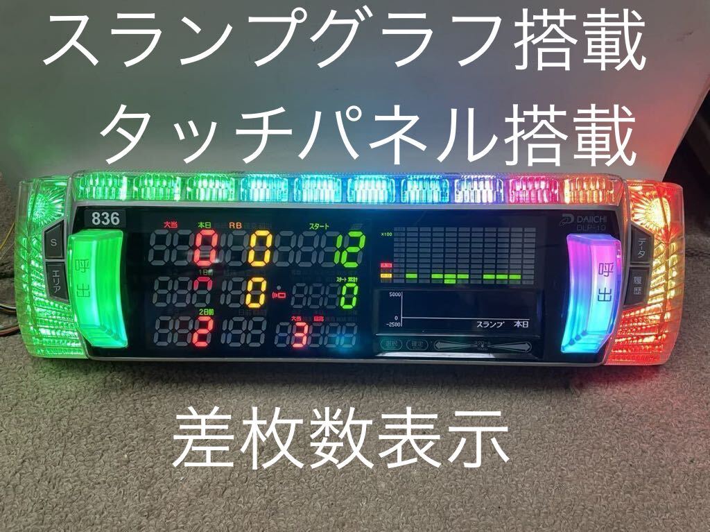 Yahoo!オークション -「データカウンター タッチパネル Yahoo!オークション -「データカウンター タッチパネル