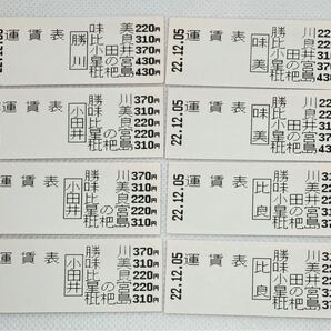 【送料込み】JR東海交通事業城北線 整理券8枚 2010(平成22)年12月5日