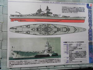 カラー艦型図　フランス海軍　戦艦　リシュリュー