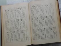 昭和一桁本文学no 111 大思想エンサイクロペヂア25 思想用語辞典　昭和年　春秋社 文学　科学　社会　政治　名作　100年古書　_画像6