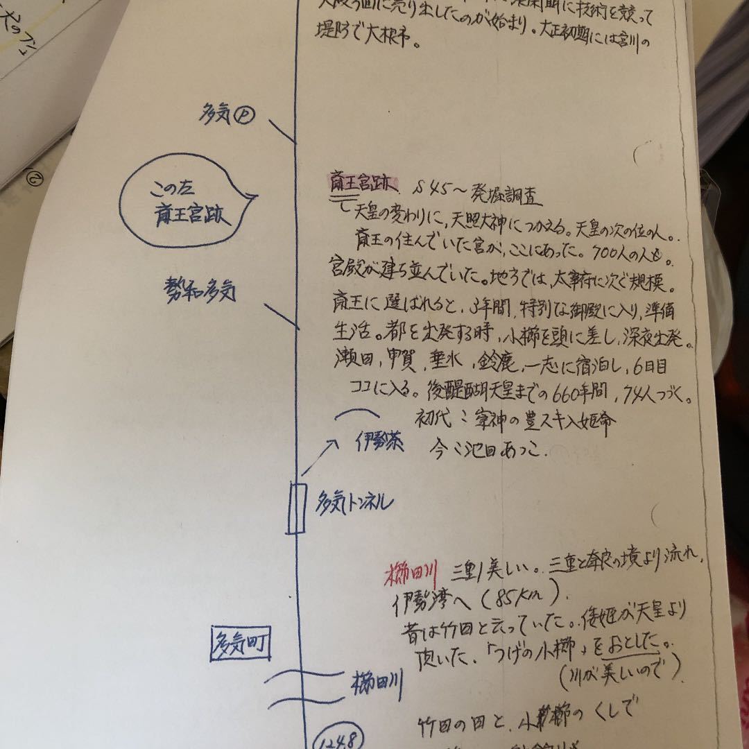 ♥易占入門 神山五黄 著 易学 講義録 神山氏の所蔵本だったものです