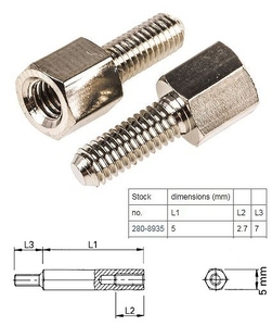 ◇新品　D-sub固定用六角ネジ Dサブコネクタ 固定具2(六角形) 　1,800 個　業務用まとめ売り 83％off