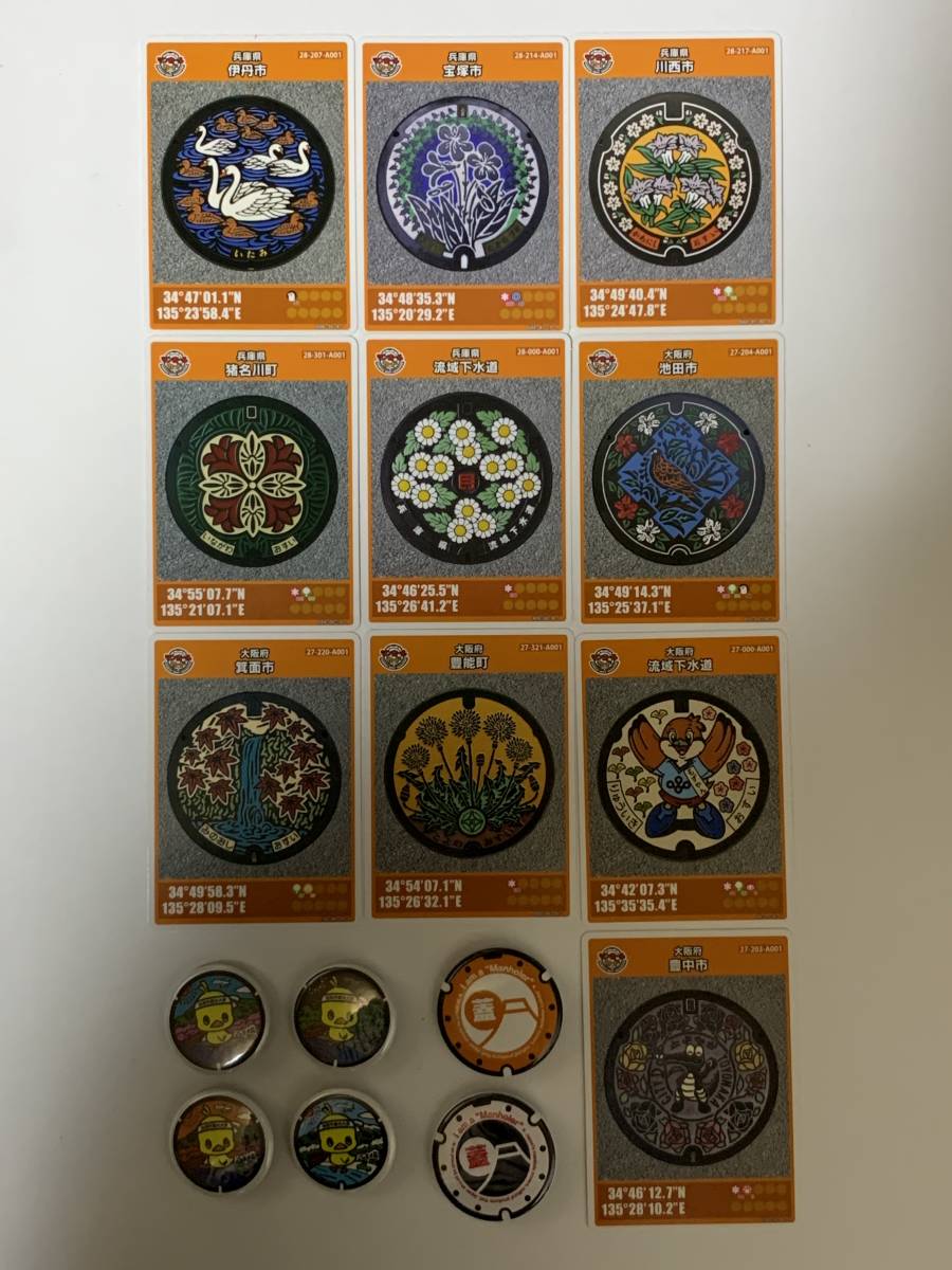 サミット バッジの値段と価格推移は?|3件の売買情報を集計した