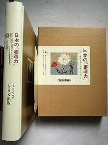 日本の『創造力』 近代・現代を開花させた470人 第6巻 産業基盤づくり