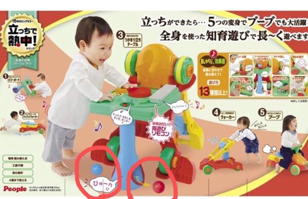 ピープル 全身の知育パーフェクト2