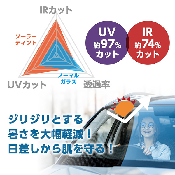 フロントガラス プレミオ 4D セダン トヨタ 純正品番:56111-2B740 240系 103170