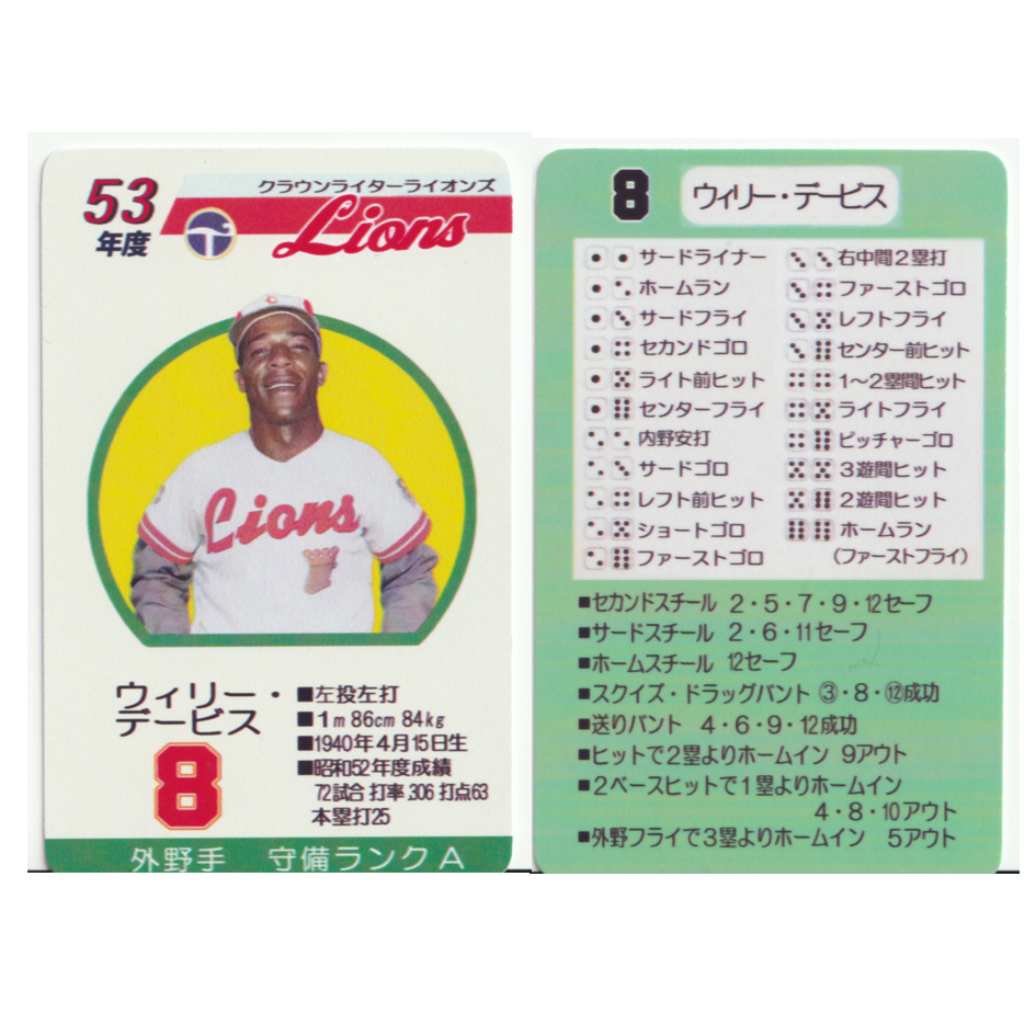 Yahoo!オークション - タカラプロ野球カードゲーム昭和55年度