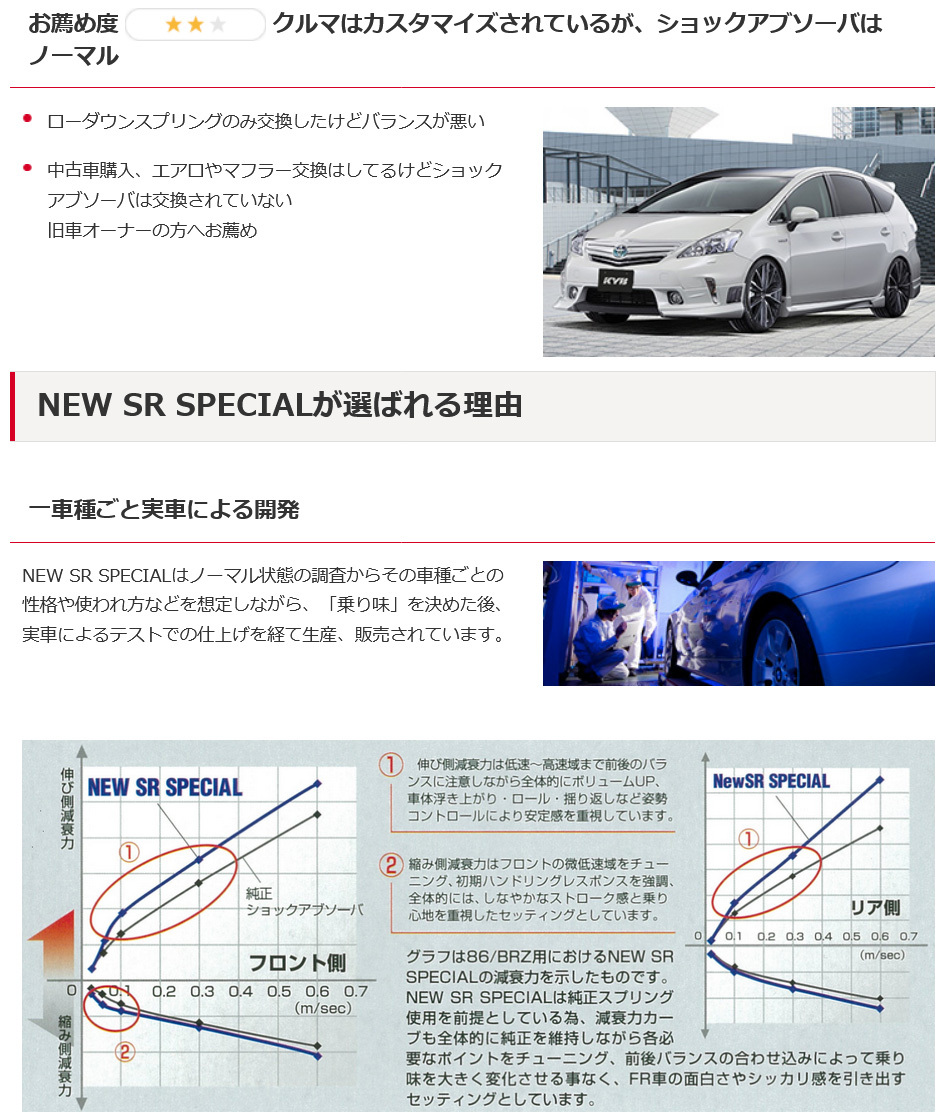 KYB カヤバ NEW SR SPECIAL ショックアブソーバ セット 1台分 キャロル HB36S 15/01~ NS-5659B1267 KYB カヤバ NEW SR SPECIAL ショックアブソーバ セット 1台分 キャロル HB36S 15/01~ NS-5659B1267