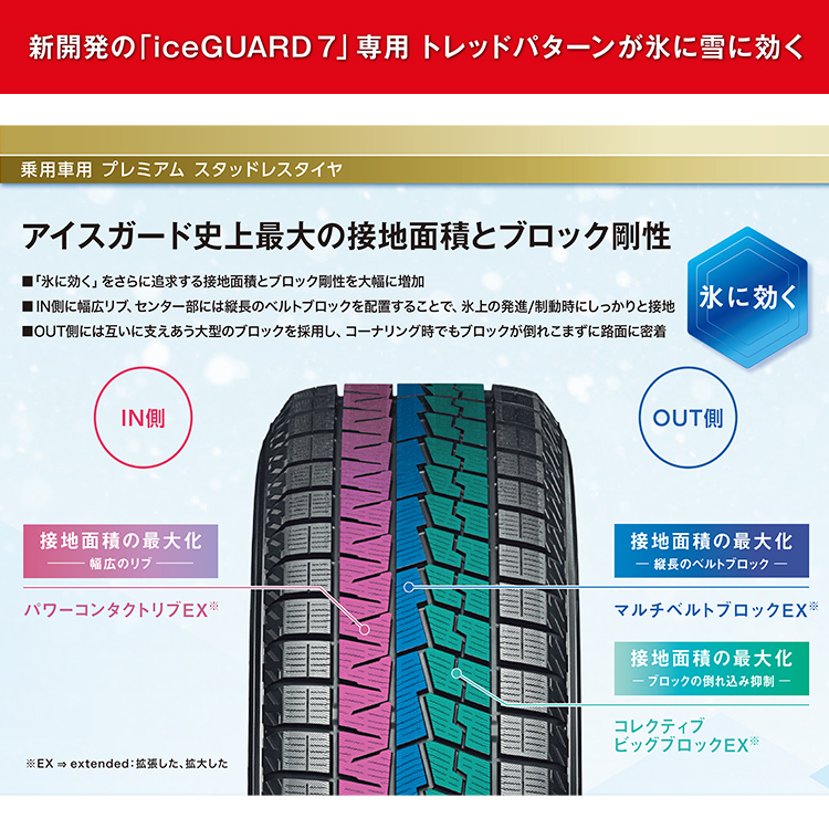 2023~2024年製 スタッドレス4本セット WEDS STADTBERGE 14x4.5J 4/100 +45 SMB YOKOHAMA iceGUARD7 iG70 165/60R14 ムーヴ N-BOX ラパン 2023~2024年製 スタッドレス4本セット WEDS STADTBERGE 14x4.5J 4/100 +45 SMB YOKOHAMA iceGUARD7 iG70 165/60R14 ムーヴ N-BOX ラパン