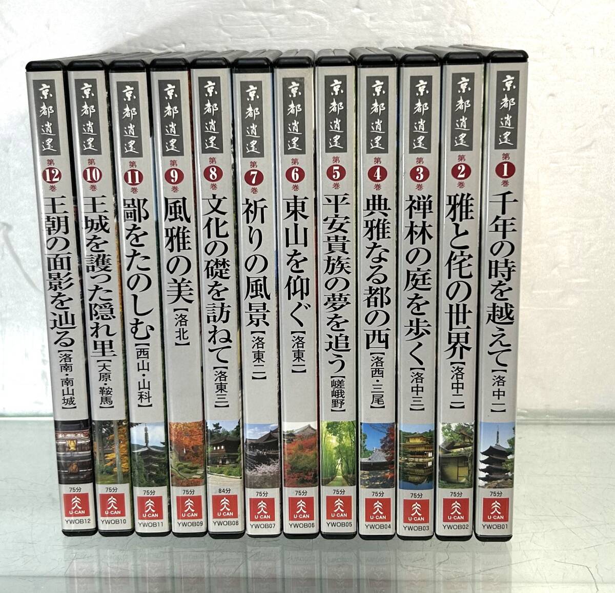 今季一番 2025年最新】Yahoo!オークション -京都逍遥の中古品・新品・未 その他