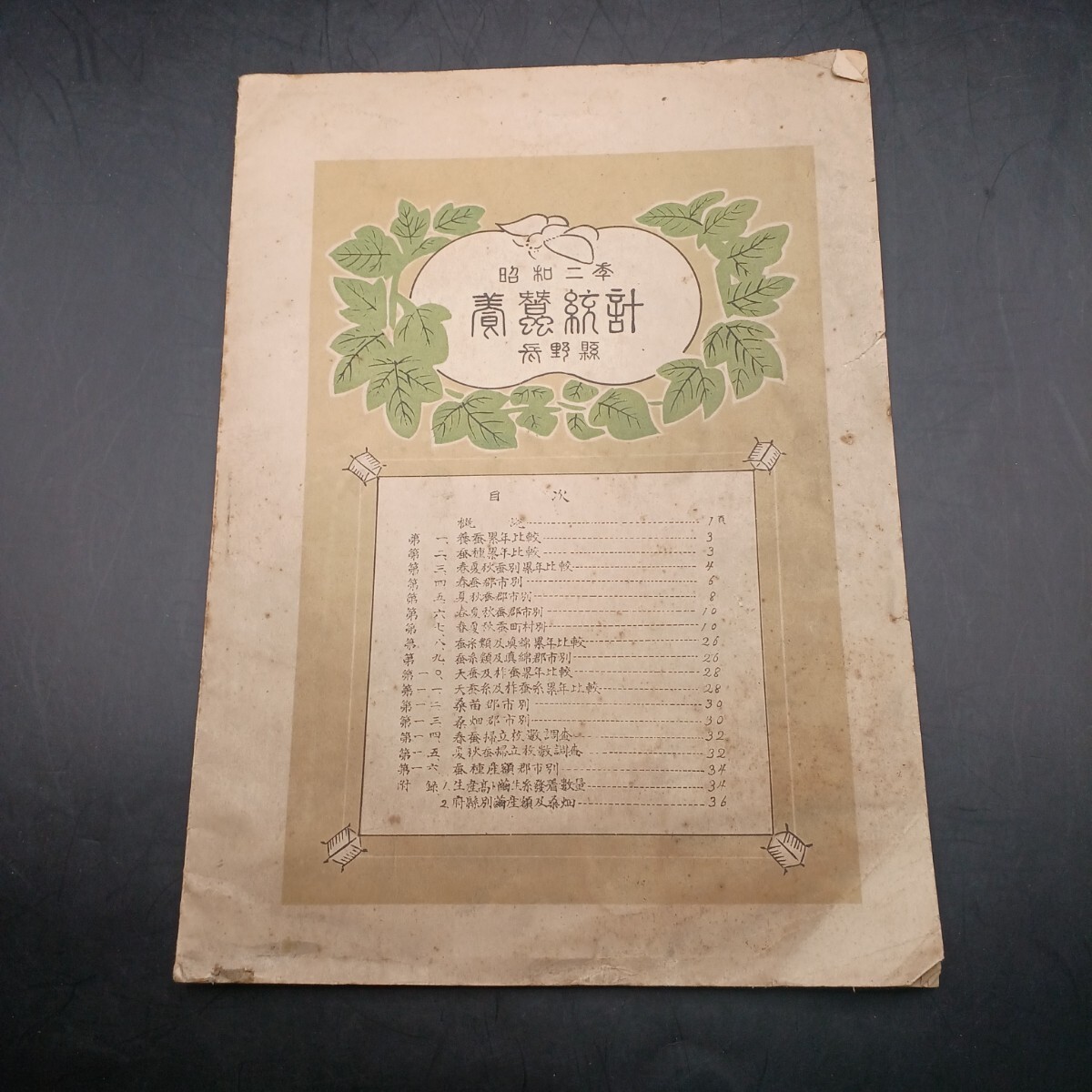 2025年最新】Yahoo!オークション -養蚕(古書、古文書)の中古品 2025年最新】Yahoo!オークション -養蚕(古書、古文書)の中古品