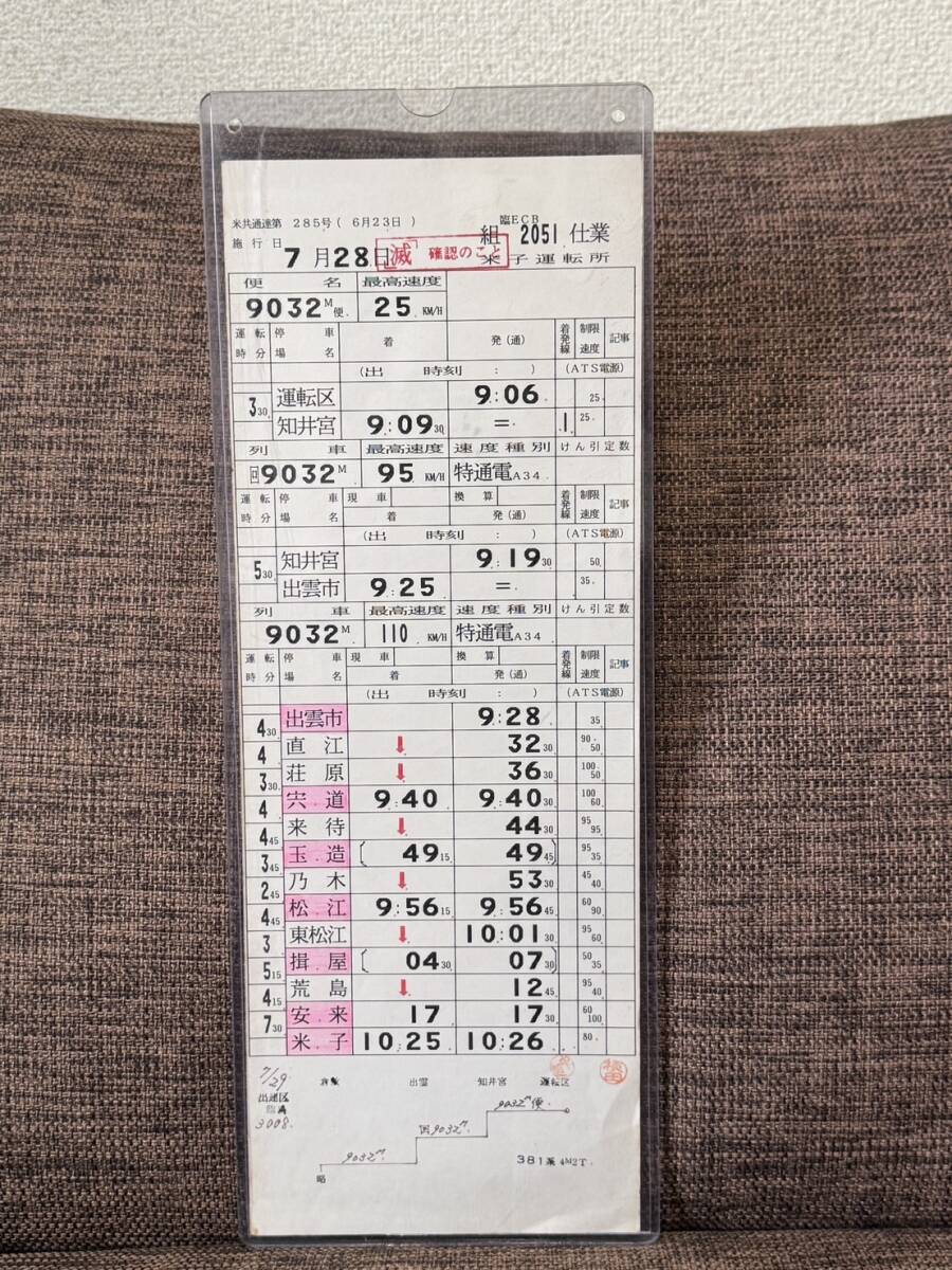 Yahoo!オークション -「381系」(廃品、放出品) (鉄道)の落札相場 Yahoo!オークション -「381系」(廃品、放出品) (鉄道)の落札相場