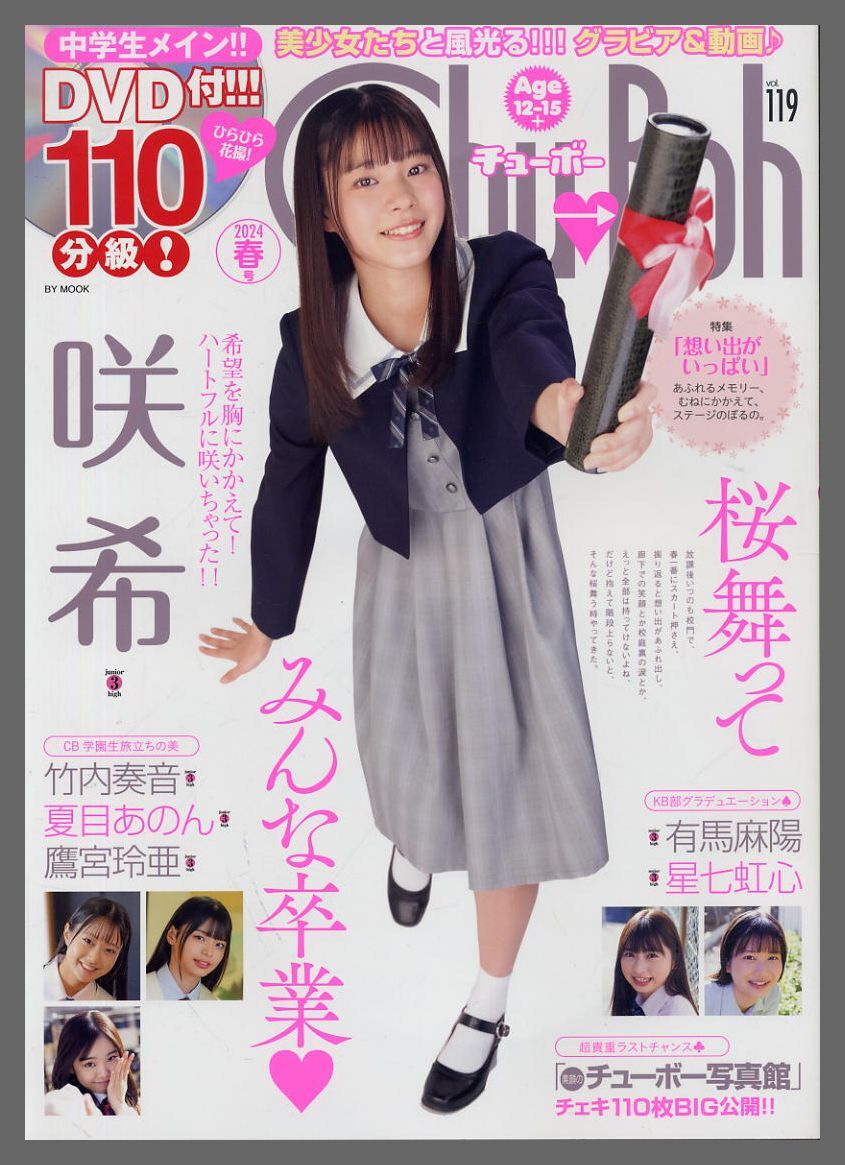 Yahoo!オークション - Twin-Boh ツインボー vol.1 Koh→Boh