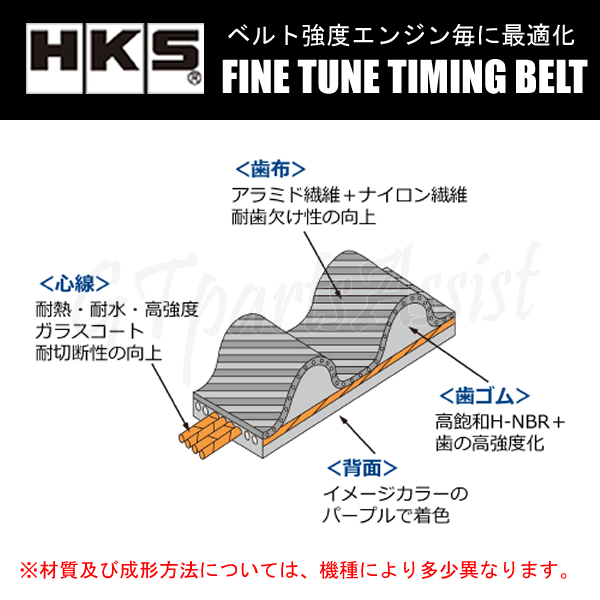 HKS Fine Tune Timing Belt 強化タイミングベルト スカイラインGT-R BNR34 RB26DETT 99/01-02/08 24999-AN001 SKYLINE GT-R HKS Fine Tune Timing Belt 強化タイミングベルト スカイラインGT-R BNR34 RB26DETT 99/01-02/08 24999-AN001 SKYLINE GT-R