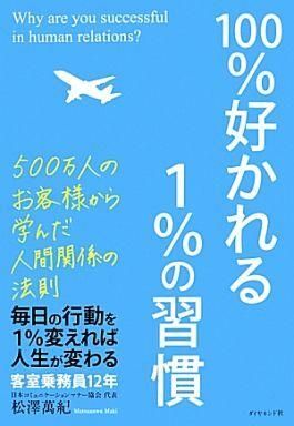 2025年最新】Yahoo!オークション -松澤茂雄(絵画)の中古品・新品