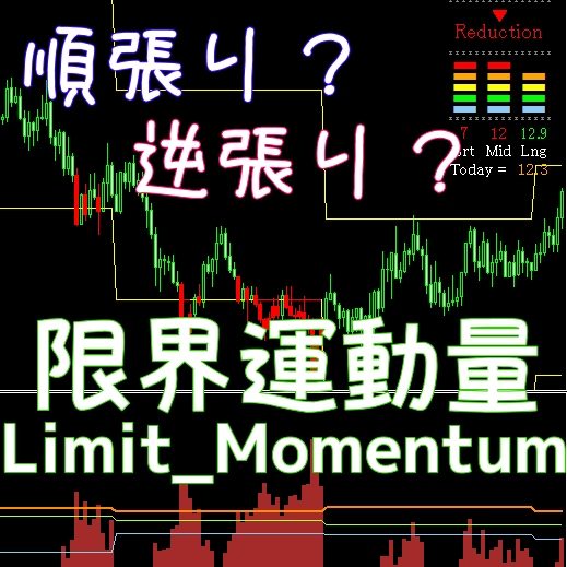 1日の限界となる値幅を使って逆張りと順張りに適した相場を見分ける。限界運動量算出インジケーター!【Limit_Momentum】