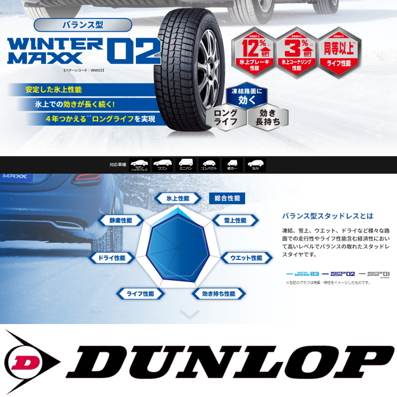 スカイライン 225/55R17 スタッドレス | ダンロップ ウィンターマックス02 & 025SV 17インチ 5穴114.3 スカイライン 225/55R17 スタッドレス | ダンロップ ウィンターマックス02 & 025SV 17インチ 5穴114.3