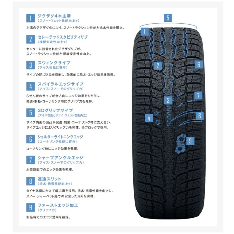 エクストレイル 225/60R18 スタッドレス | トーヨー オブザーブ GSI6 & RX02 18インチ 5穴114.3 エクストレイル 225/60R18 スタッドレス | トーヨー オブザーブ GSI6 & RX02 18インチ 5穴114.3
