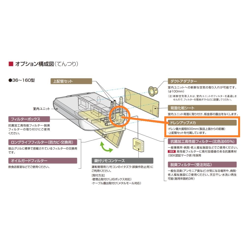三菱電機 ルームエアコン床置形用部品 床置用ドレンアップメカ