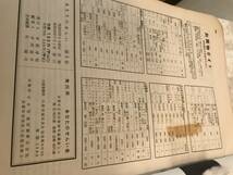 被服科学雑誌　あなたのせんい1957　夏　5号　季刊誌　サンプル繊維に見本貼り付け有り_画像9