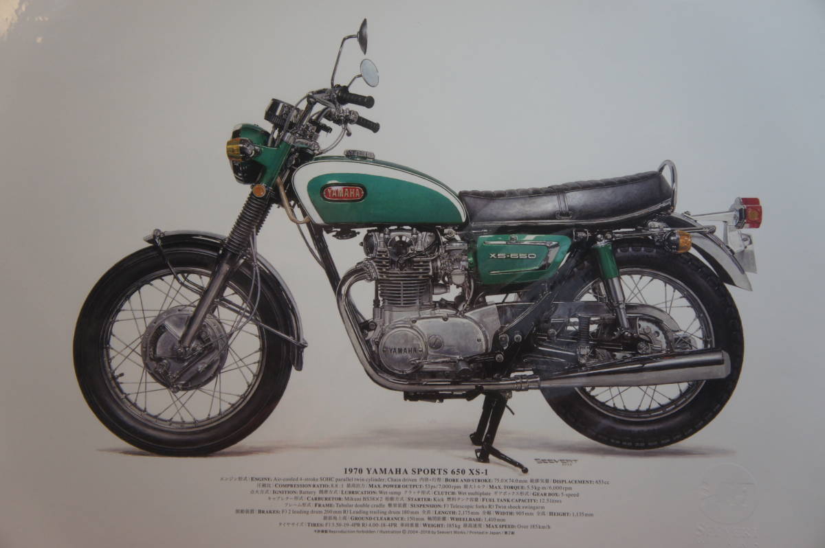 Yahoo!オークション -「xs650 エンジン」の落札相場・落札価格 Yahoo!オークション -「xs650 エンジン」の落札相場・落札価格