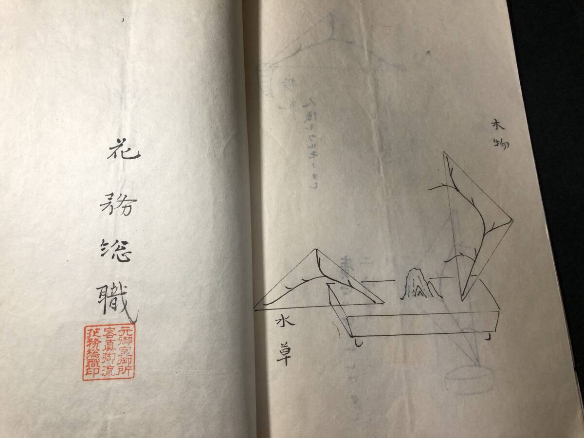 Yahoo!オークション -「華道 和本」(本、雑誌) の落札相場・落札価格 Yahoo!オークション -「華道 和本」(本、雑誌) の落札相場・落札価格